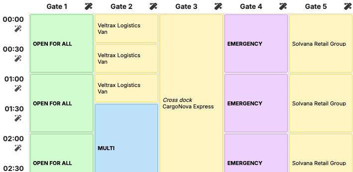 Slot templates screenshot