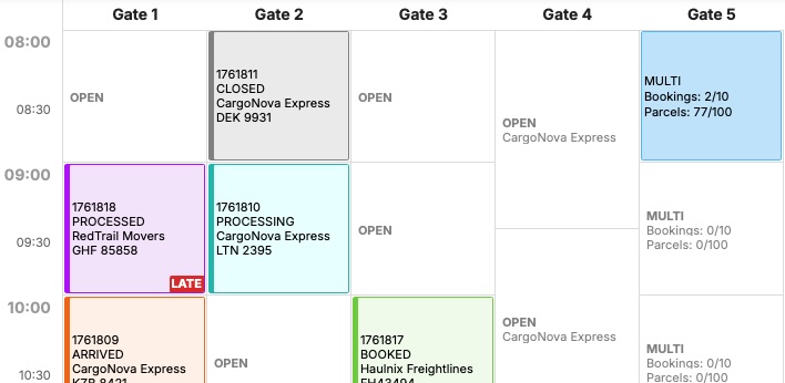 Time visualization screenshot